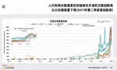 如何在麦子钱包中添加N